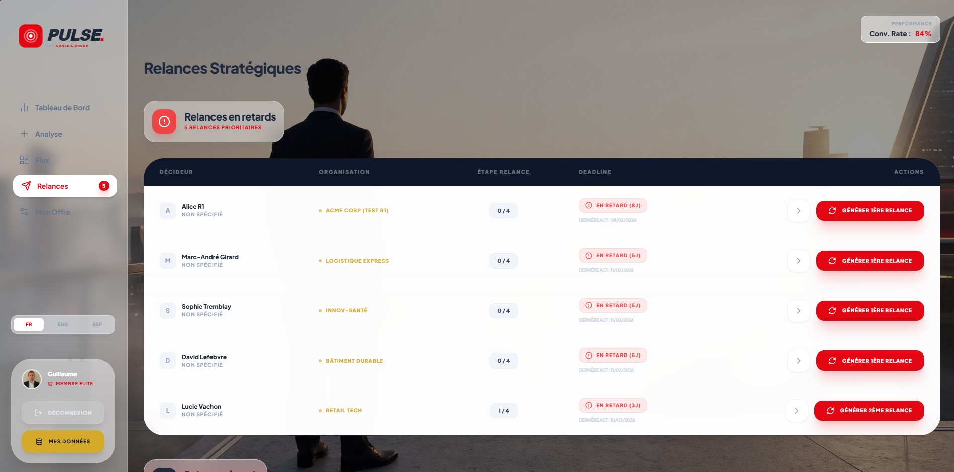 Relance Stratégique 1